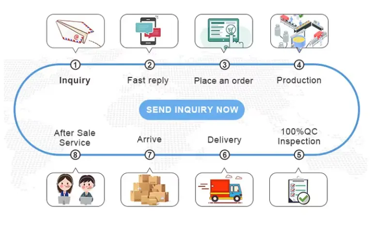 Direct Drive Centrifugal Blower